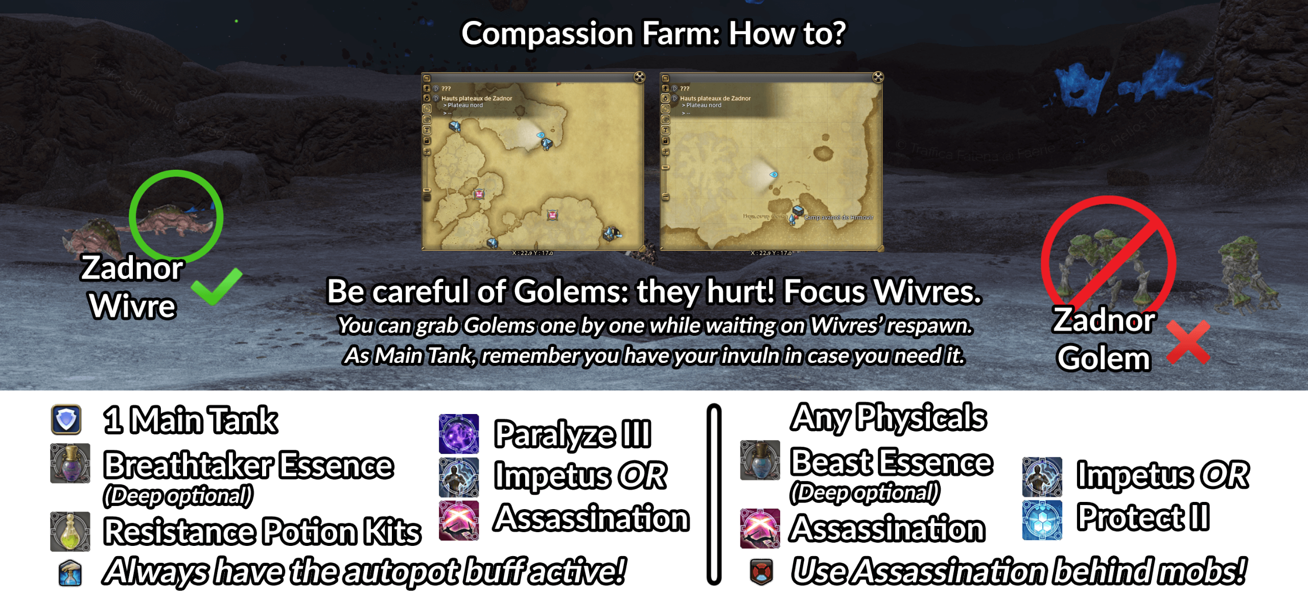Compassion Farm: How to?